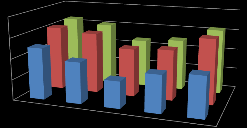 wynik średni w % Informacja o stanie realizacji zadań oświatowych za rok szkolny 2011/2012 40 - część humanistyczna: obejmuje zadania z zakresu języka polskiego oraz zadania z zakresu historii i