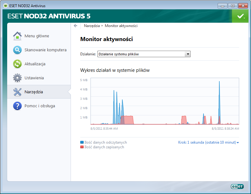 4.4.4 Monitor aktywności Aby wyświetlić aktualny wykres Działanie systemu plików, kliknij opcję Narzędzia > Monitor aktywności.