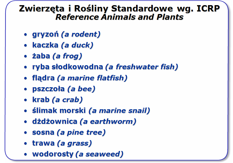 BADANIA NAUKOWE Tabela 2. Ocena rocznych dawek dla standardowych organizmów w Polsce, mgy rok -1.