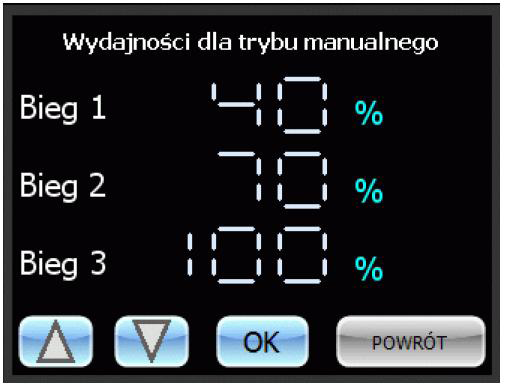 Wydajność dla trzech biegów, zakres regulacji dla (Ekran 3): - I biegu: od 25 do 60 % - II biegu: od 40 do 80 % - III biegu: od