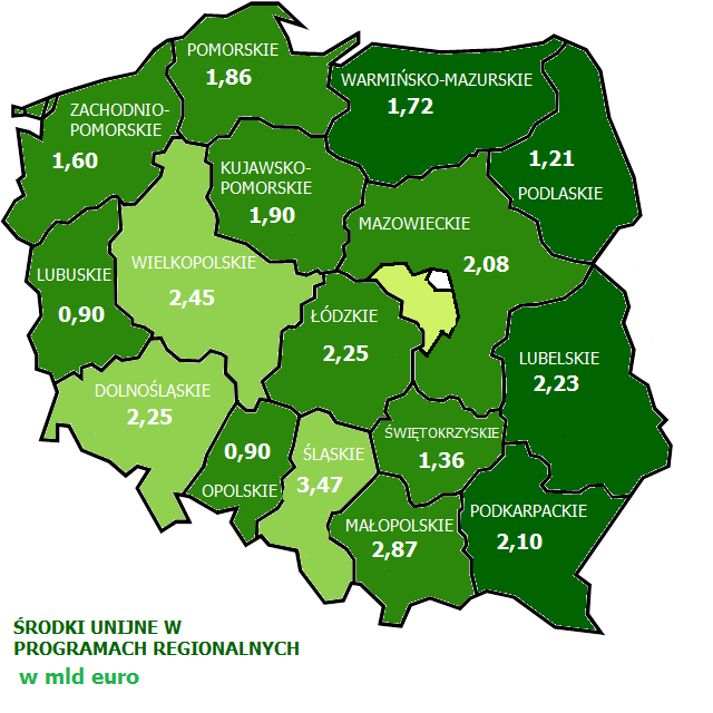 REGIONALNE
