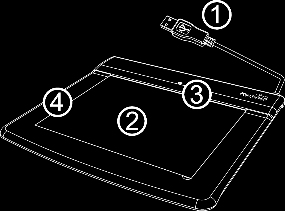 Tablet Należy zapoznać się z poniższą ilustracją. Obszar aktywnych punktów Złącze USB Obszar roboczy Dioda LED Opis: 1 Złącze USB: należy podłączyć do portu USB w komputerze.