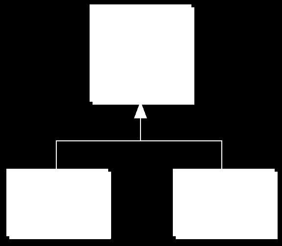 Diagram klas Co to jest klasa abstrakcyjna?