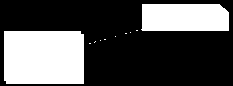 Diagram klas Notatka Notatka to odpowiednik żółtej karteczki przylepionej gdzieś w