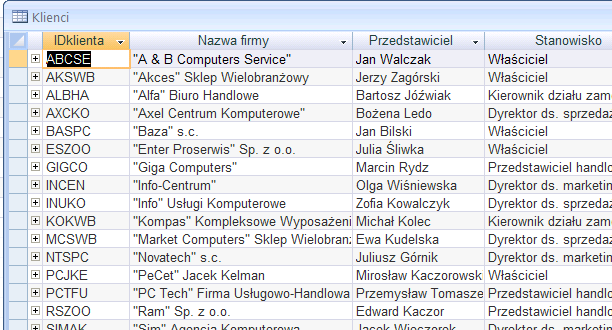 Tabele Dane są najczęściej uporządkowane w formie tabel.