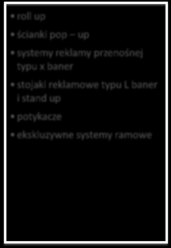 USŁUGI I PRODUKTY Produkty i usługi dla rynku bibliotek i archiwów dystrybucja środków do konserwacji druków dystrybucja mebli metalowych służących wyposażeniu pracowni dostarczanie specjalistycznych