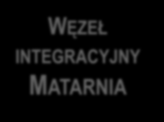 WĘZEŁ