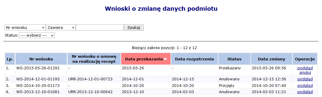 Rys. 4.2 Formularz zmiany danych kierownika apteki Zmiana w danych kierownika apteki, automatycznie generuje wniosek o zmianę danych podmiotu.