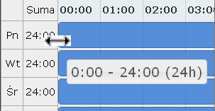 o czy definiowany harmonogram będzie pobierany z wcześniej przygotowanego wzorca - wzorcowy (menu Potencjał -> Harmonogramy wzorcowe -> Dodawanie harmonogramu) o czy zostanie zdefiniowany nowy