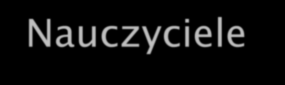 Nauczyciele muszą wspierać kulturę włączania biorą pod uwagę różnorodność uczniów zapewniają różne możliwości uczenia się tworzą środowisko uczenia się i metody nauczania rozwijające różne