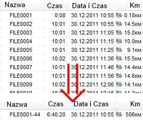 Data powstania plików jest zabezpieczona. Usuwanie plików z karty pamięci.
