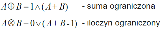 Implementacja sieci Petriego w układach FPGA przegląd literatury