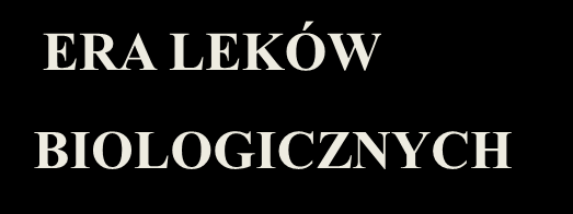 Wprowadzenie leków biologicznych było przełomowym wydarzeniem w badaniach nad RZS i jego leczeniem.