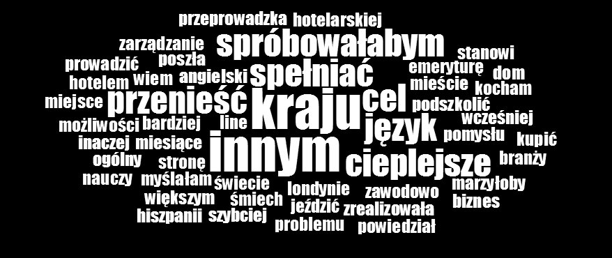 POTRZEBA: zmiany Potrzeba jakiejkolwiek zmiany w życiu. Analiza wypowiedzi rozmówców 4 wywiadów.