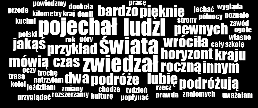POTRZEBA: podróżowanie Bez względu na wiek, osoby wyrażały zainteresowanie możliwością podróżowania.