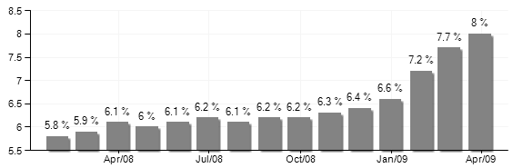 Kanady rośnie niemal dwukrotnie szybciej niż cała populacja kanadyjska. W 2001 r. 13,4% Kanadyjczyków należało do "zauważalnych mniejszości.