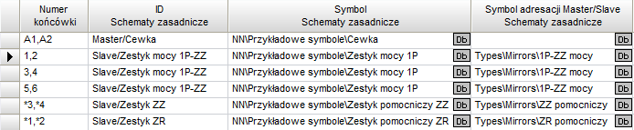 Numery końcówek mogą być odczytane na schemat z katalogu aparatów. Wyświetlą się one automatycznie na symbolu niezależnie od tego, jaka była ich zawartość przy jego definiowaniu.