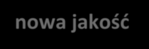 Współpracujemy profesjonalnie!