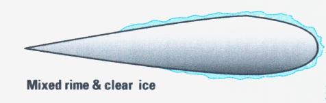 RODZAJE OBLODZENIA ZE WZGLĘDU NA STRUKTURĘ LODU 1. Oblodzenie, definicja, rodzaje, struktura LÓD MIESZANY (mixed ice) Stanowi oblodzenie mieszane przeźroczyste z matowym.