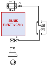 Zeszyty Prob