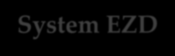 System EZD W EZD wszystkie czynności kancelaryjne oraz ich dokumentowanie wykonuje się w ramach systemu EZD, w szczególności dotyczy to: o prowadzenia rejestru przesyłek wpływających i wychodzących