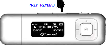 MP330 obsługuje trzy różne typy nagrywania: Nagrywanie głosu Nagrywanie z wejścia liniowego Nagrywanie stacji radiowej o Dostęp do wszystkich nagranych pików można uzyskać z poziomu eksploratora