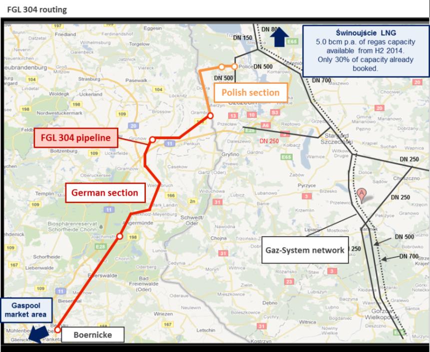 Ma zapewnić dostęp do infrastruktury importowej w Niemczech i stać się jedną z kluczowych jednostek otwierających rynek gazu Europy wschodniej.