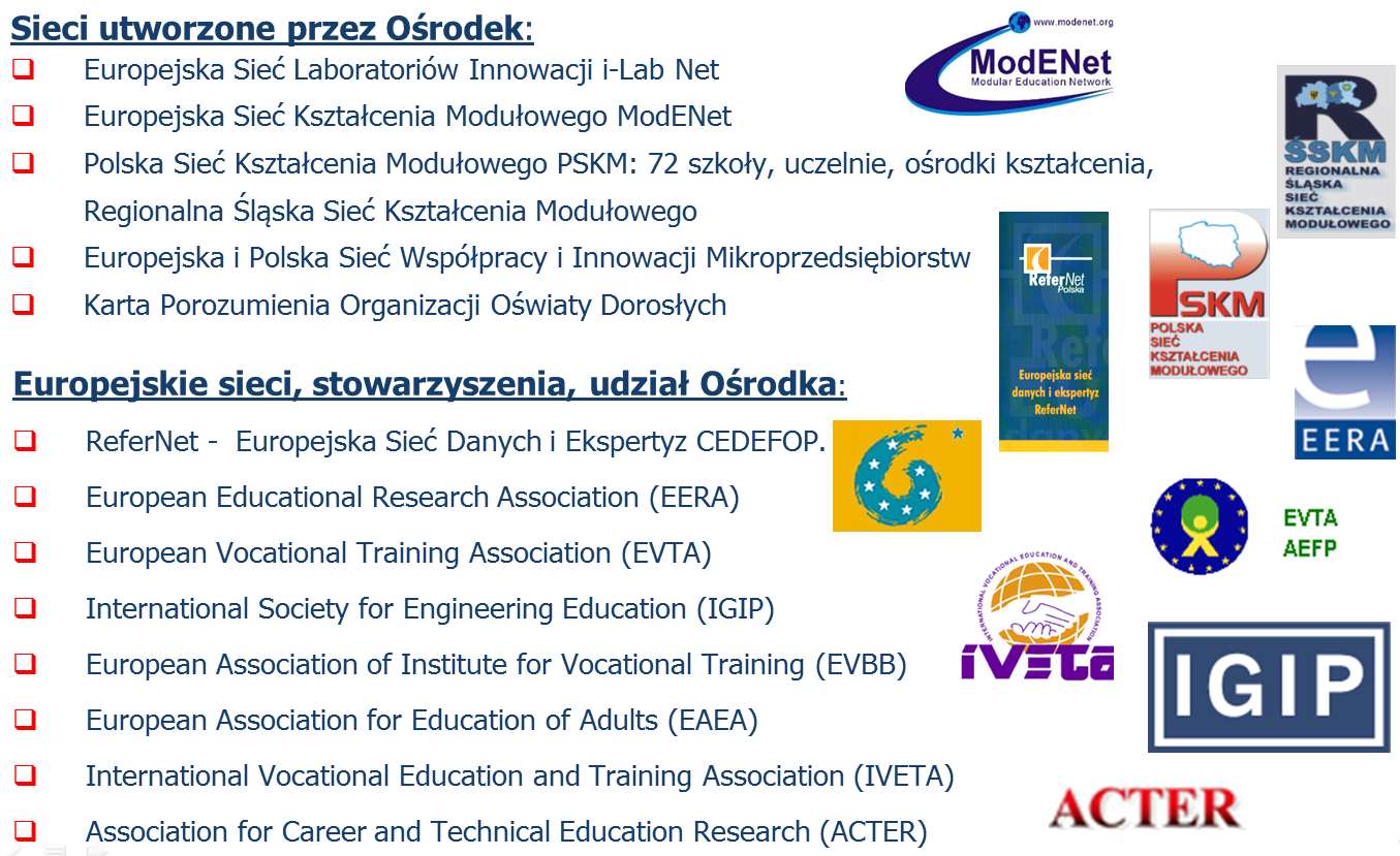 Sieci