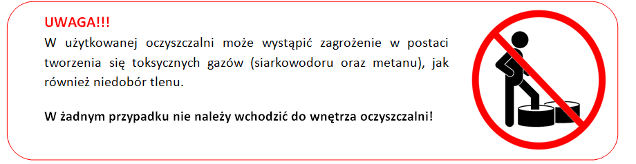 8. Przeglądy serwisowe Zasada działania oczyszczalni przewiduje, że ma ona pracować ciągle, toteż po kilku latach może zaistnieć konieczność wymiany urządzeń eksploatacyjnych.