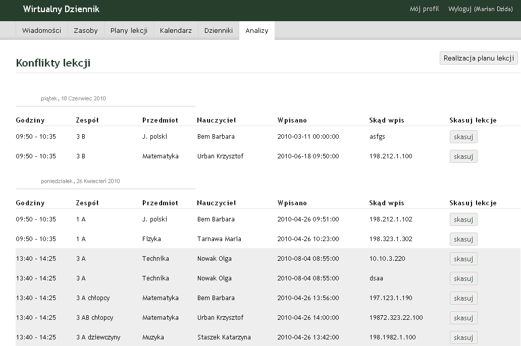 6.2 Realizacja planu klas System automatycznie pokazuje analizę z obecnie trwającego tygodnia.