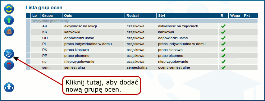 Rysunek 3.35: Okno Wdrożenie: Krok po kroku 2. W oknie Lista grup ocen kliknij na ikonkę Dodanie nowej grupy ocen (rys.