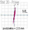 Przykładowy badany Przykładowy badany Tab. I.