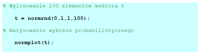 Uwaga: Proszę sprawdzić, co się stanie, jeśli powyższy program zostanie uruchomiony kilkakrotnie? Jak za każdym razem będzie wyglądał wektora t. 3.