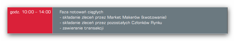 NewConnect funkcjonuje w ramach istniejącej i znanej inwestorom infrastruktury technologicznej Giełdy (system Warset) i nie stawia przed inwestorami żadnych dodatkowych wymagao.