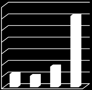 Metryczka: Rysunek 16.