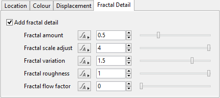 fraktali.