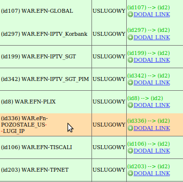 Dostępne usługi (IP) 2009.11: 2011.03: K-IX WAR.EFN-Tinet WAR.EFN-GLOBAL (mix) WAR.EFN-TPNET WAR.EFN-PLIX 2010.