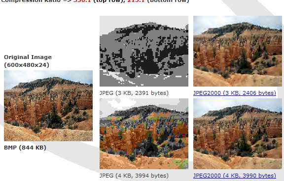 JPEG vs JPEG2000 JPEG vs JPEG2000 http://www.imagepower.