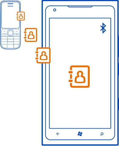 Pierwsze kroki 15 1 W starym telefonie włącz technologię Bluetooth. 2 Na ekranie startowym nowego telefonu przesuń palcem w lewo do menu aplikacji, a następnie wybierz Transfer kontaktów.