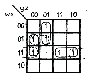 Eliminacja hazardu statycznego Wykrywanie w postaci analitycznej: y = A x + B ~x + C, jeśli A=B=1 i C=0 to może wystąpić hazard krótkie zero (niespełnienie warunku