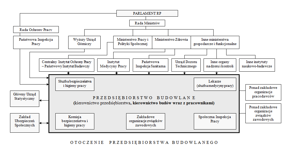 Jerzy OBOLEWICZ Rys. 1.