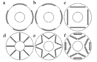 3. Silniki synchroniczne z magnesami trwałymi, PMSM. 3.1. Konstrukcja i cechy charakterystyczne silników PMSM.