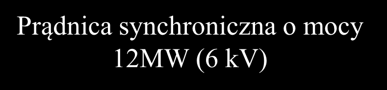 12MW (6 kv)   9MW