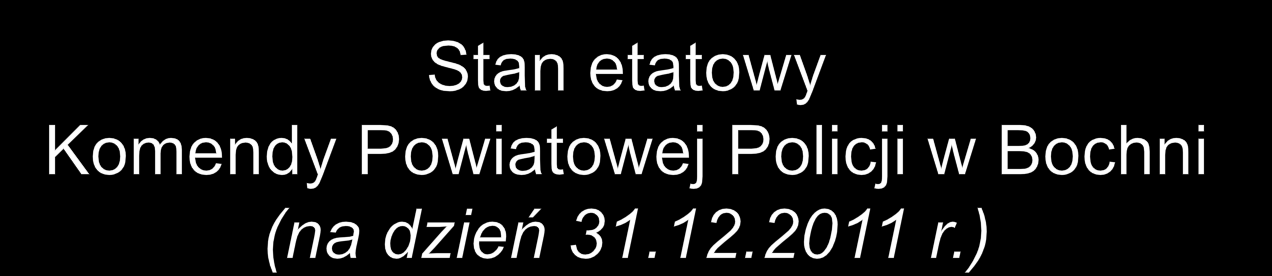 Policjantów - 151 Vacatów - 7 Pracownicy cywilni - 29,2 - Korpus służby cywilnej - 12 - Pozostali pracownicy - 17,2 W