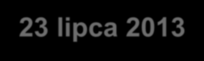 Wdrożenie NTC w Polsce-