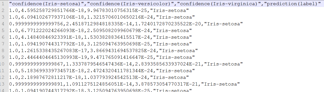 Jak widad, RM traktuje kolumnę prediction jako powiązaną z kolumnami confindence.