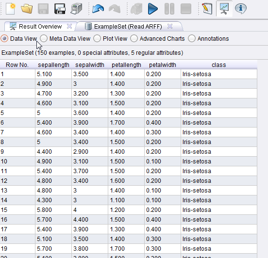 Zakładka Meta Data View przedstawia streszczenie wszystkich danych i podstawowe statystyki. Można tu odczytad, że każdy obiekt opisany jest pięcioma atrybutami.