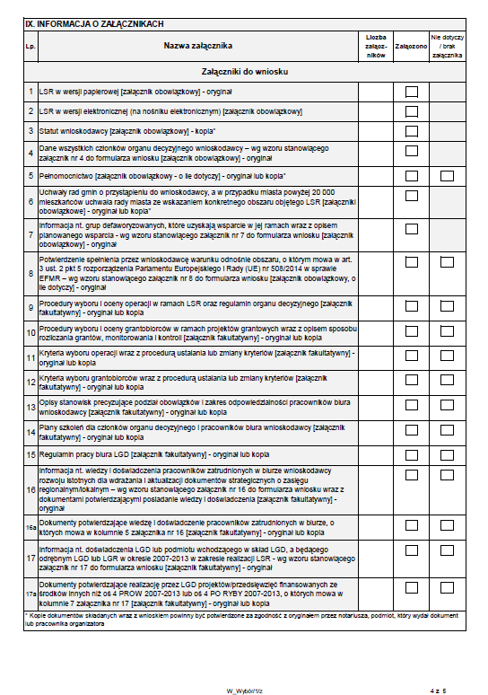 Wniosek o wybór LSR: Załączniki obligatoryjne: LSR w wersji papierowej i elektronicznej. Statut LGD. Dane członków organu decyzyjnego załącznik nr 4.