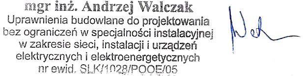 Energobilans Sp. z o.o. ul. Fordońska 246 85-766 Bydgoszcz PROJEKT WYKONAWCZY Dostosowanie układów pomiarowo-rozliczeniowych energii elektrycej w Uniwersytecie Technologico-Przyrodniczym im.