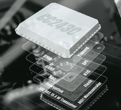 Chipcon CC2430 układ